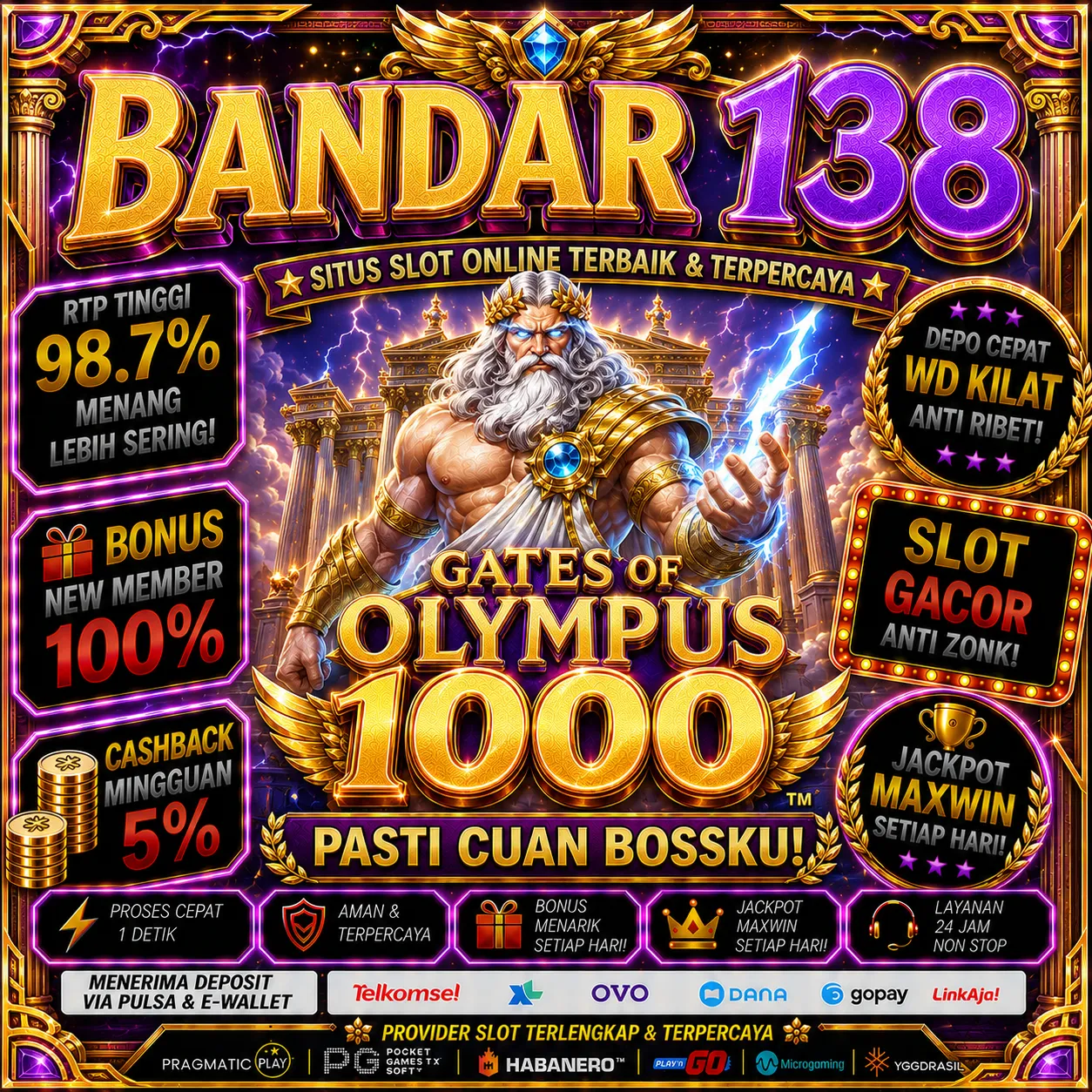 BANDAR138Banner